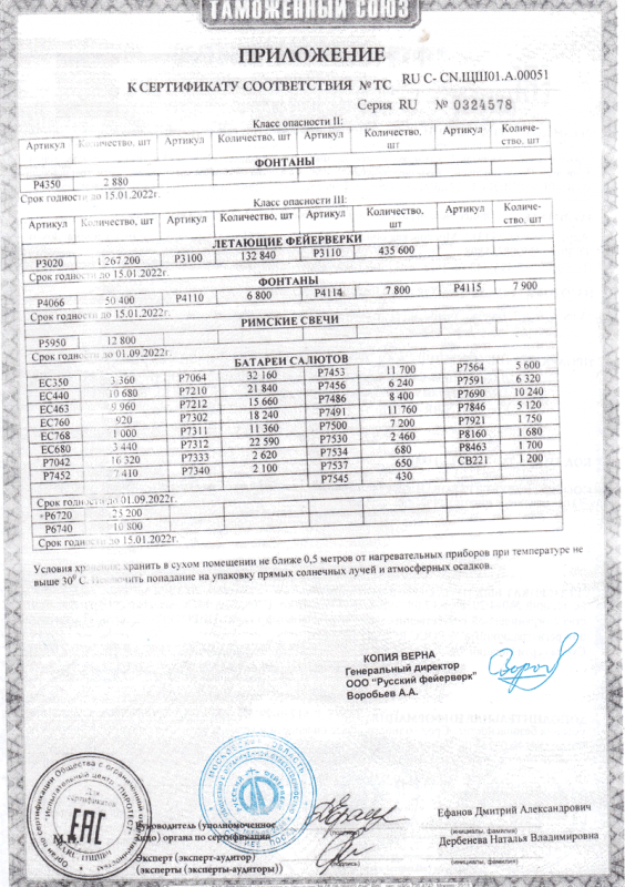 Сертификат соответствия № 0324578  - Ноябрьск | noyabrsk.salutsklad.ru 
